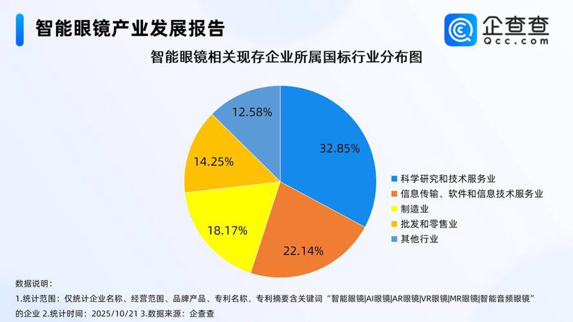 舒文网络科技